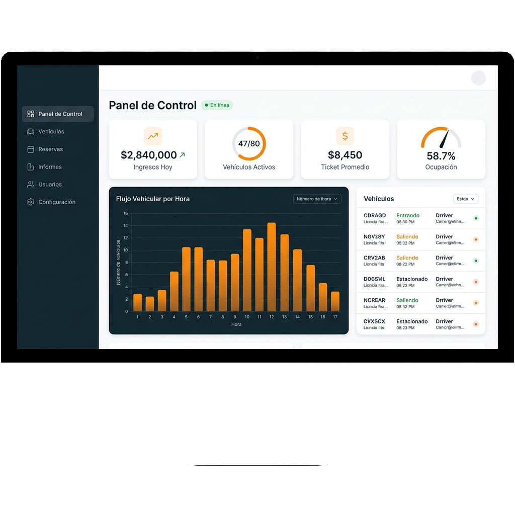 Dashboard de administración de parqueadero — VVPark panel gerencial