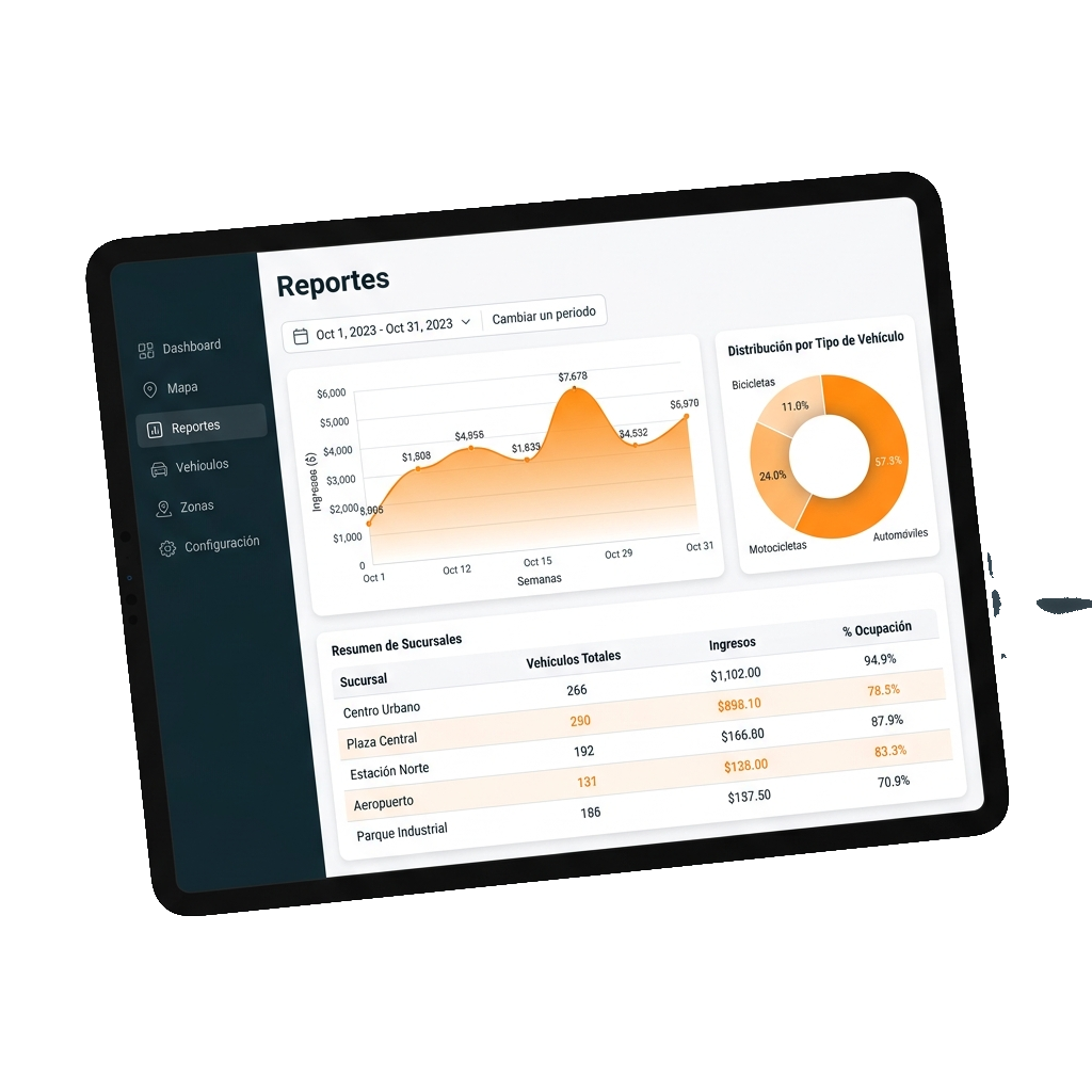 Reportes de ingresos y ocupación de parqueadero — VVPark analytics